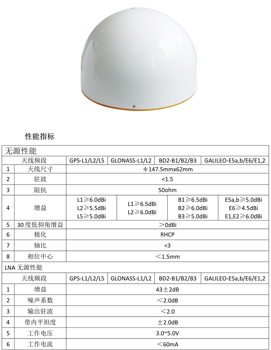 北斗外置天線(xiàn)_22.png